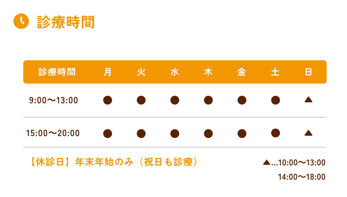 診療時間の案内表。月曜日から土曜日の診療時間は9:00〜13:00および15:00〜20:00。日曜日は10:00〜13:00および14:00〜18:00。休診日は年末年始のみ（祝日も診療）。